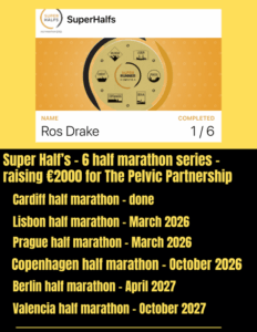 The events in the SuperHalfs series with Ros Drake's planned completion dates